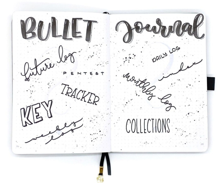 Bullet Journaling – Das Grundgerüst